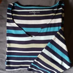 PLUS Croft & Barrow Striped 3/4 Sleeve